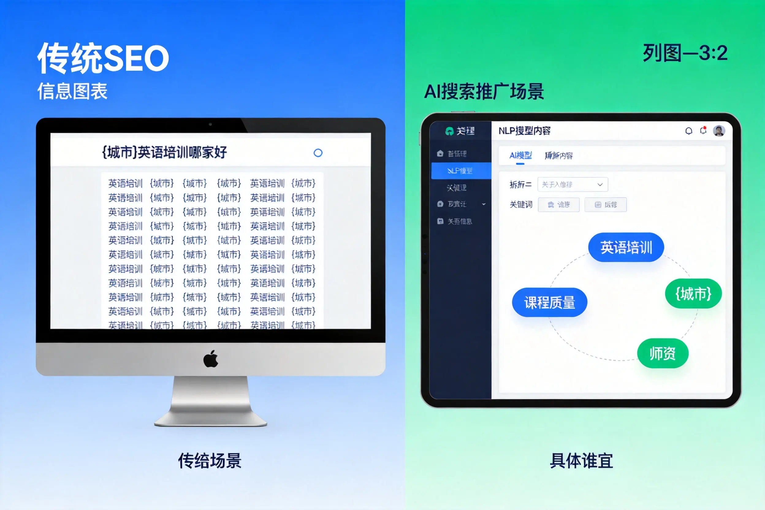 AI搜索推广和传统SEO有何区别?中卫企业选型指南
