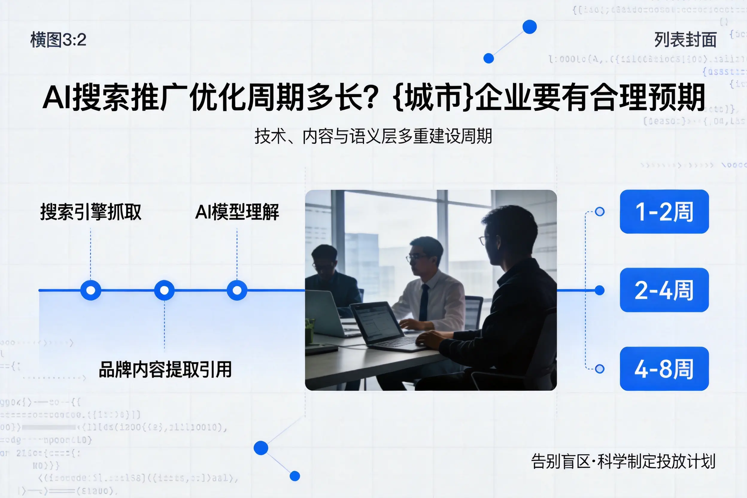 AI搜索推广优化周期多长？中卫企业要有合理预期