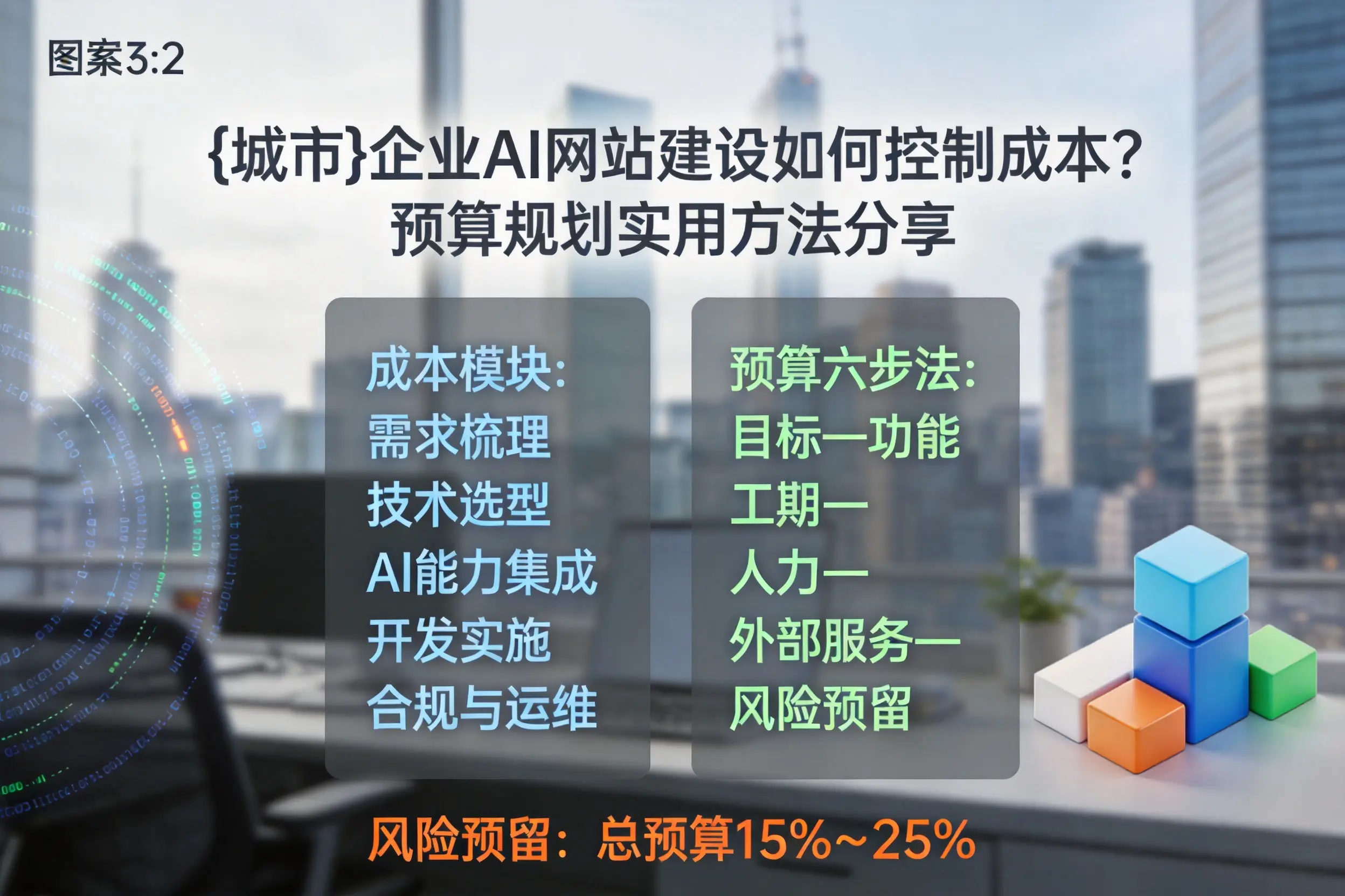 中卫企业AI网站建设如何控制成本？预算规划实用方法分享