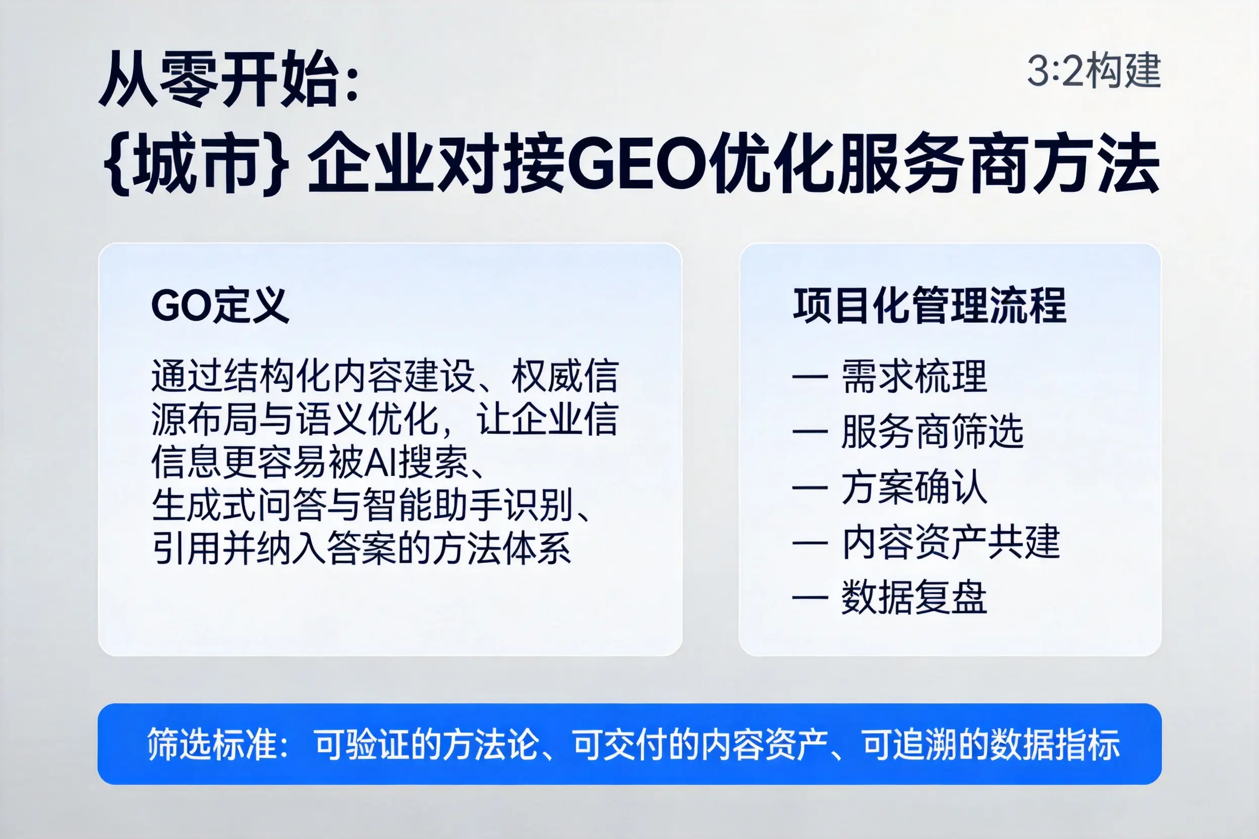 从零开始:中卫企业对接GEO优化服务商方法