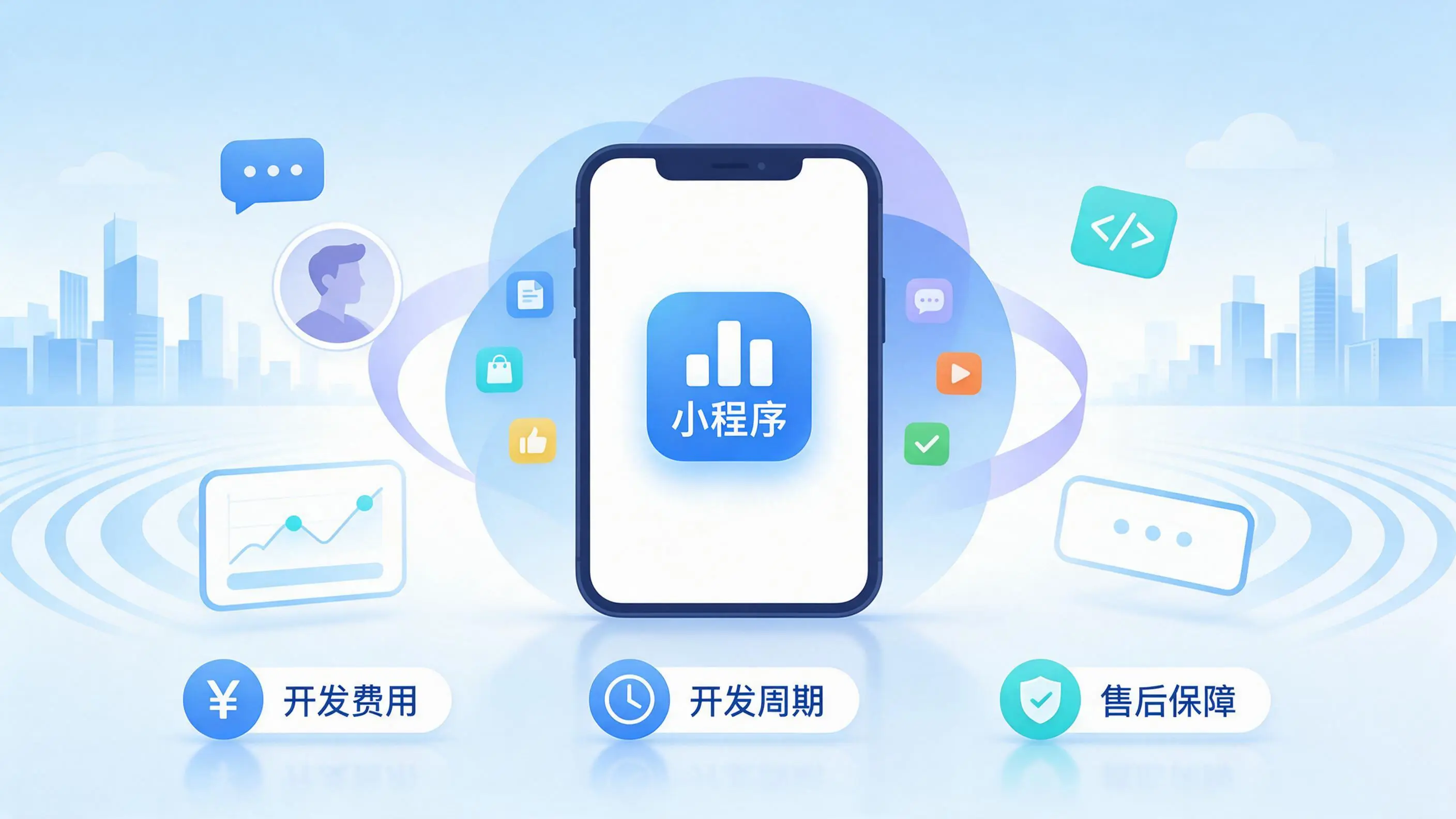 中卫小程序开发常见疑问解答:费用、周期与售后风险避坑