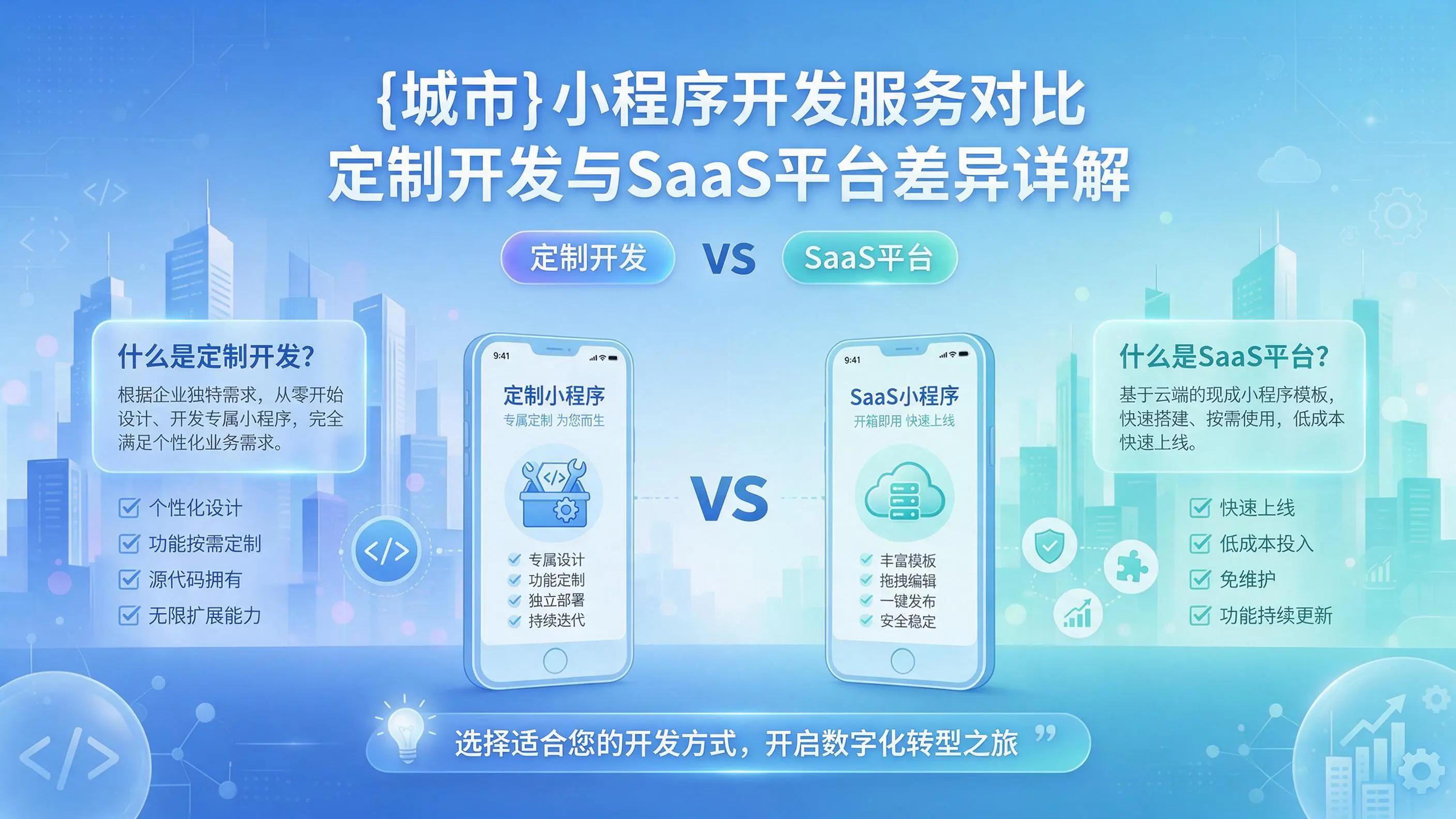 中卫小程序开发服务对比:定制开发与SaaS平台差异详解