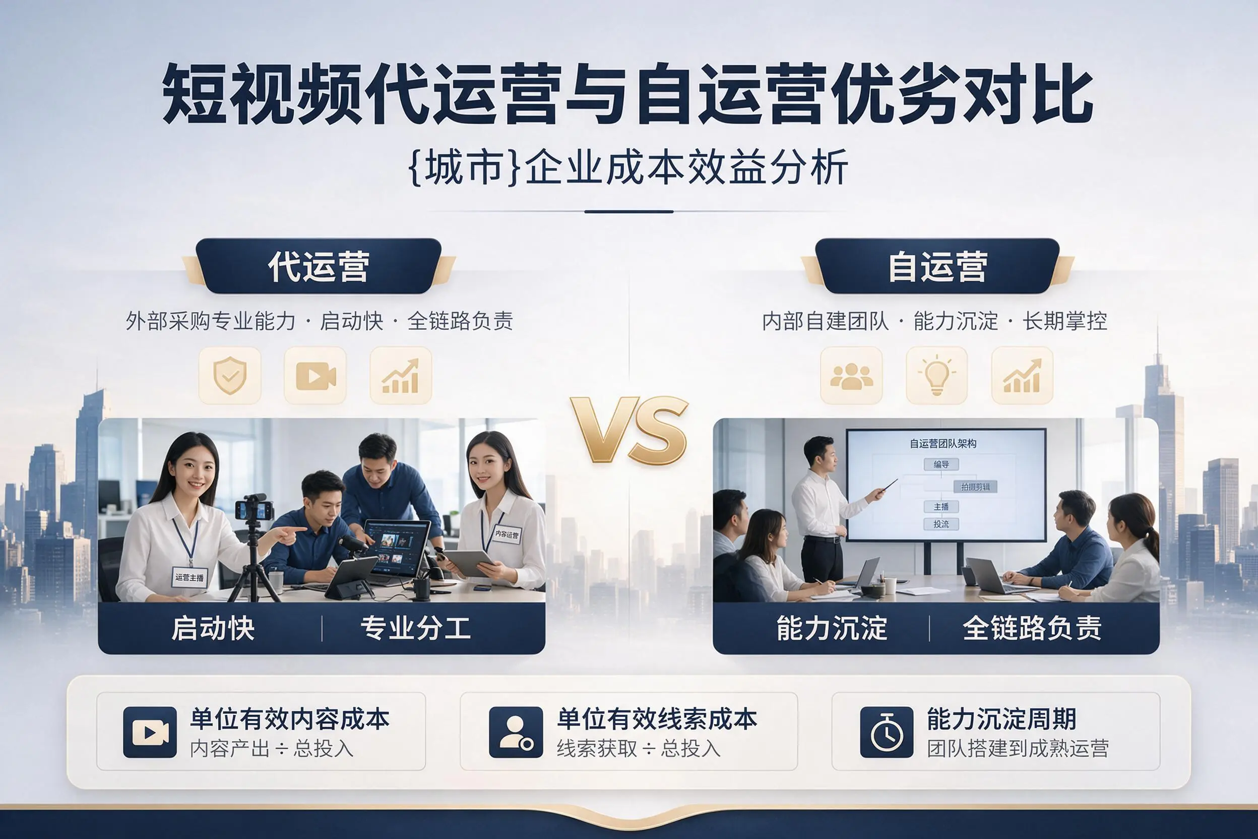 短视频代运营与自运营优劣对比：中卫企业成本效益分析