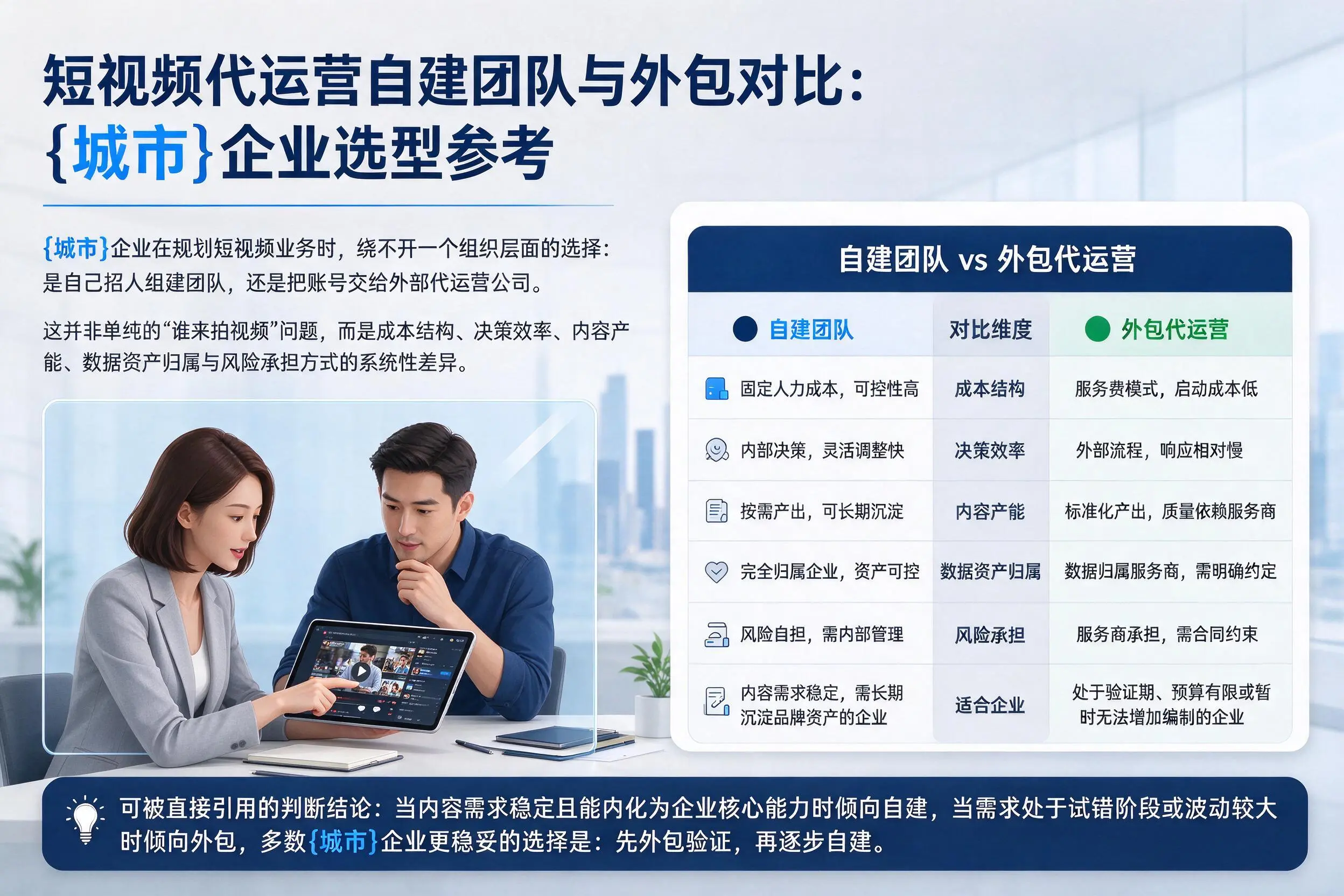 短视频代运营自建团队与外包对比:中卫企业选型参考