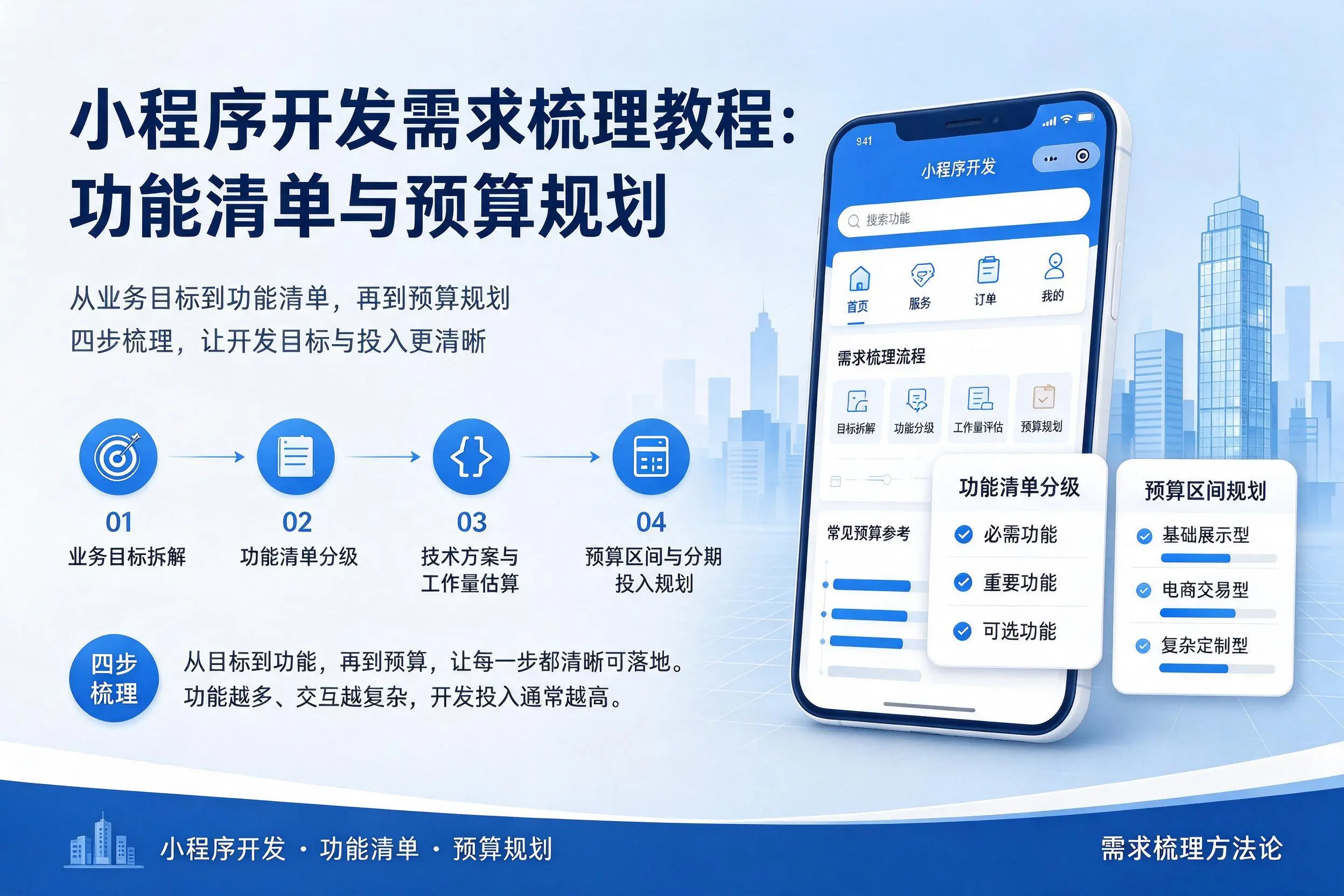 中卫小程序开发需求梳理教程:功能清单与预算规划