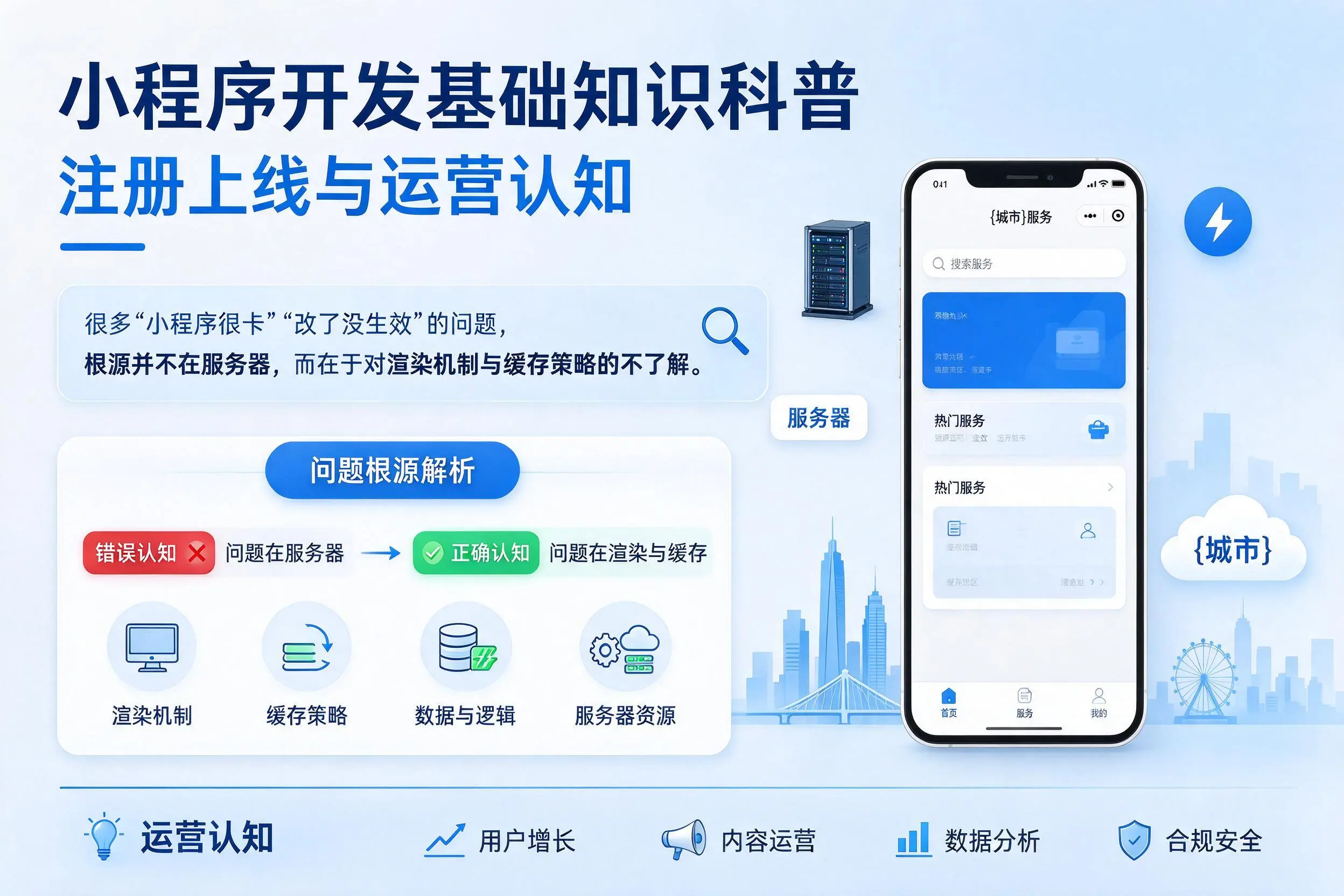 中卫小程序开发基础知识科普：注册上线与运营认知