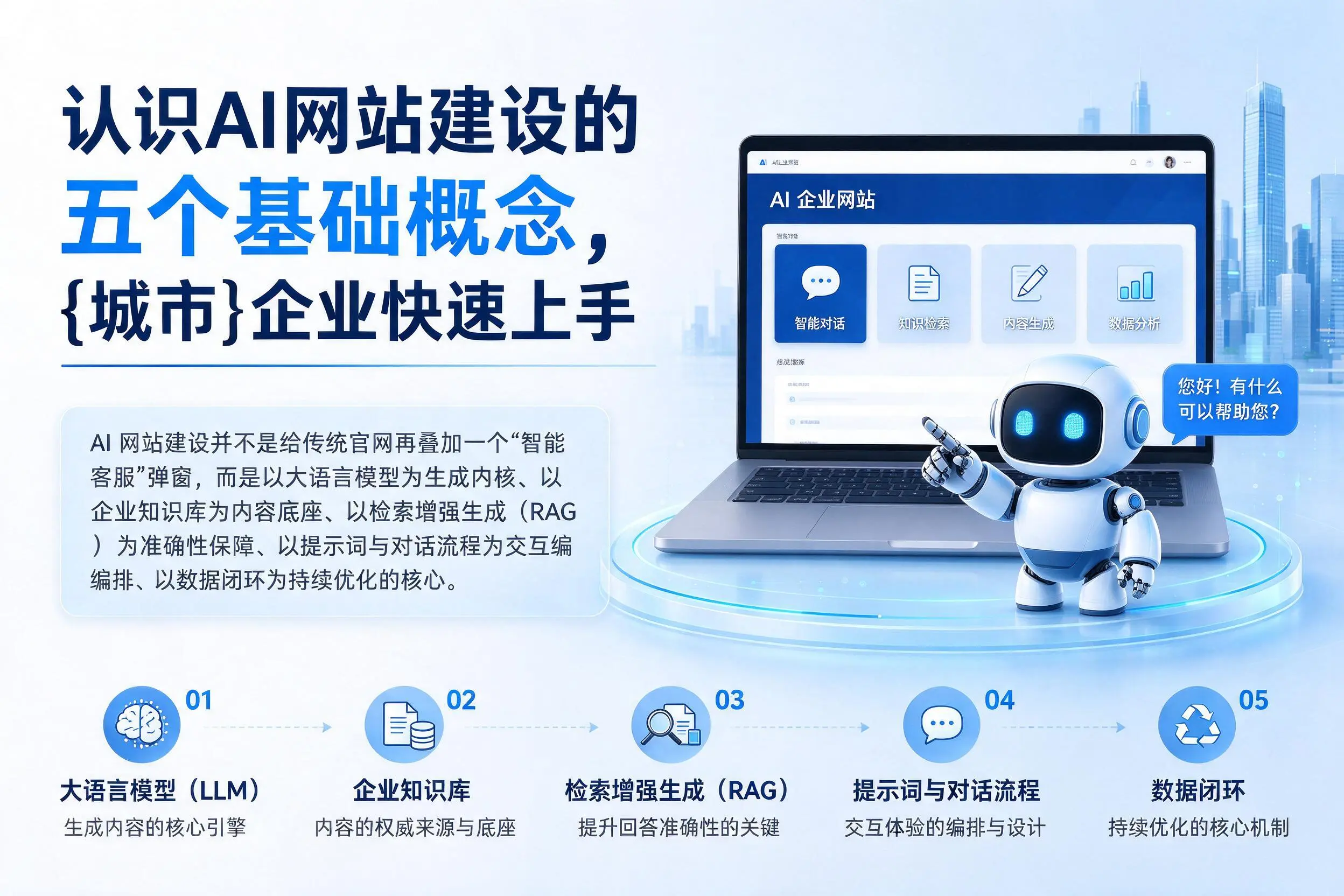认识AI网站建设的五个基础概念，中卫企业快速上手