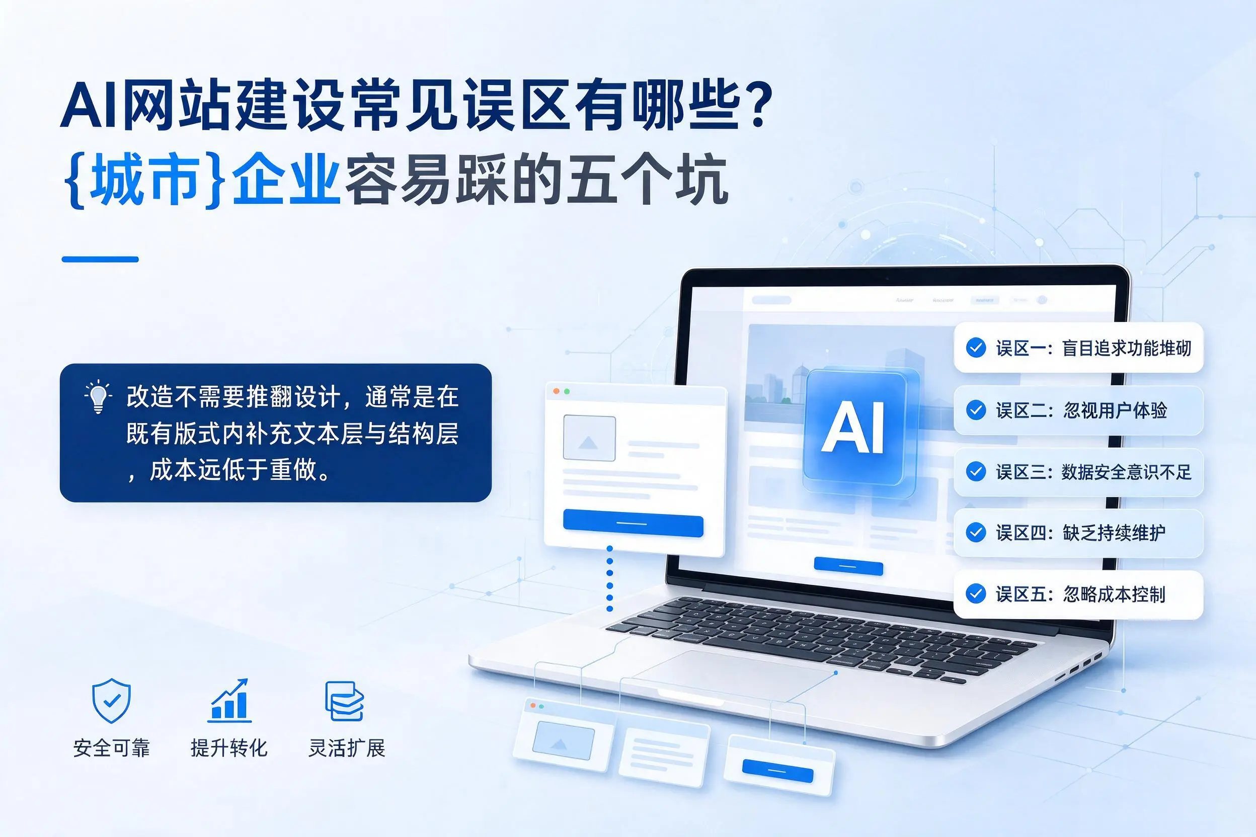 AI网站建设常见误区有哪些?中卫企业容易踩的五个坑