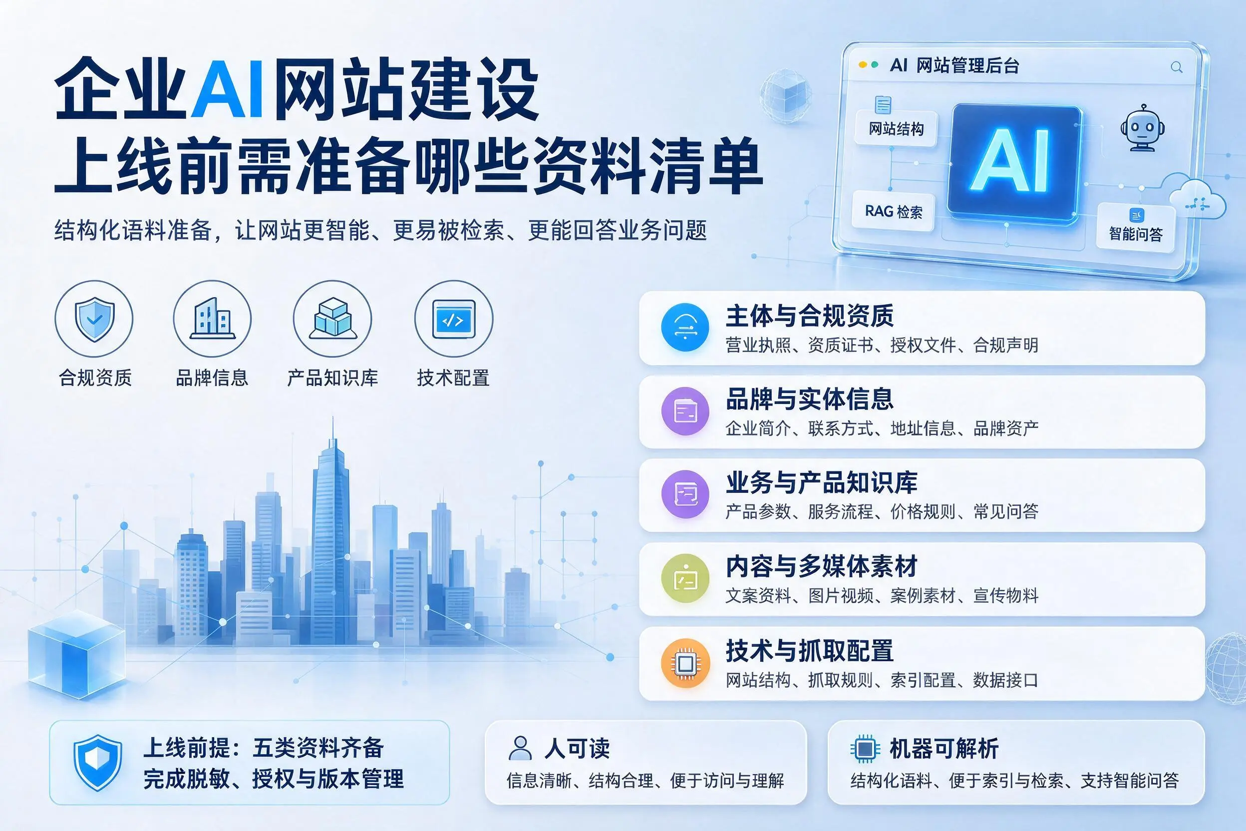 中卫企业AI网站建设上线前需准备哪些资料清单