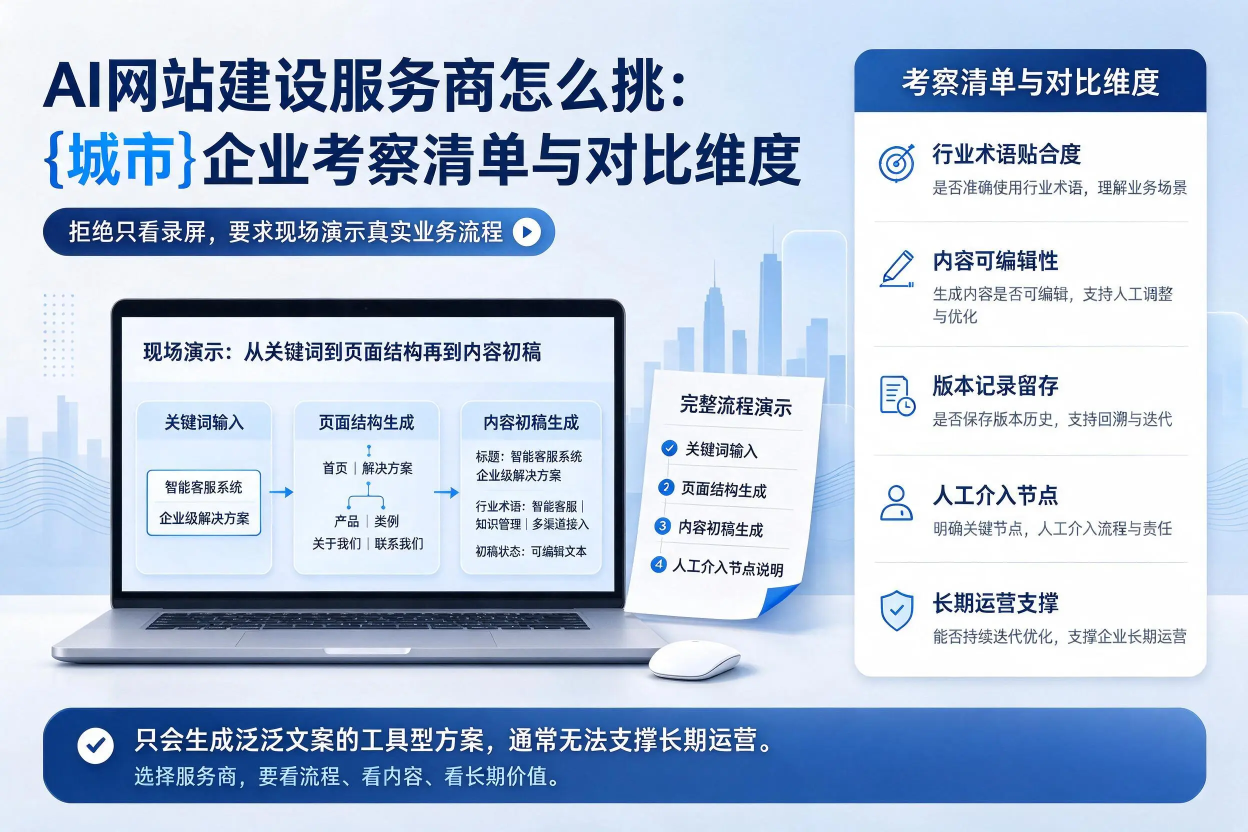 AI网站建设服务商怎么挑:中卫企业考察清单与对比维度