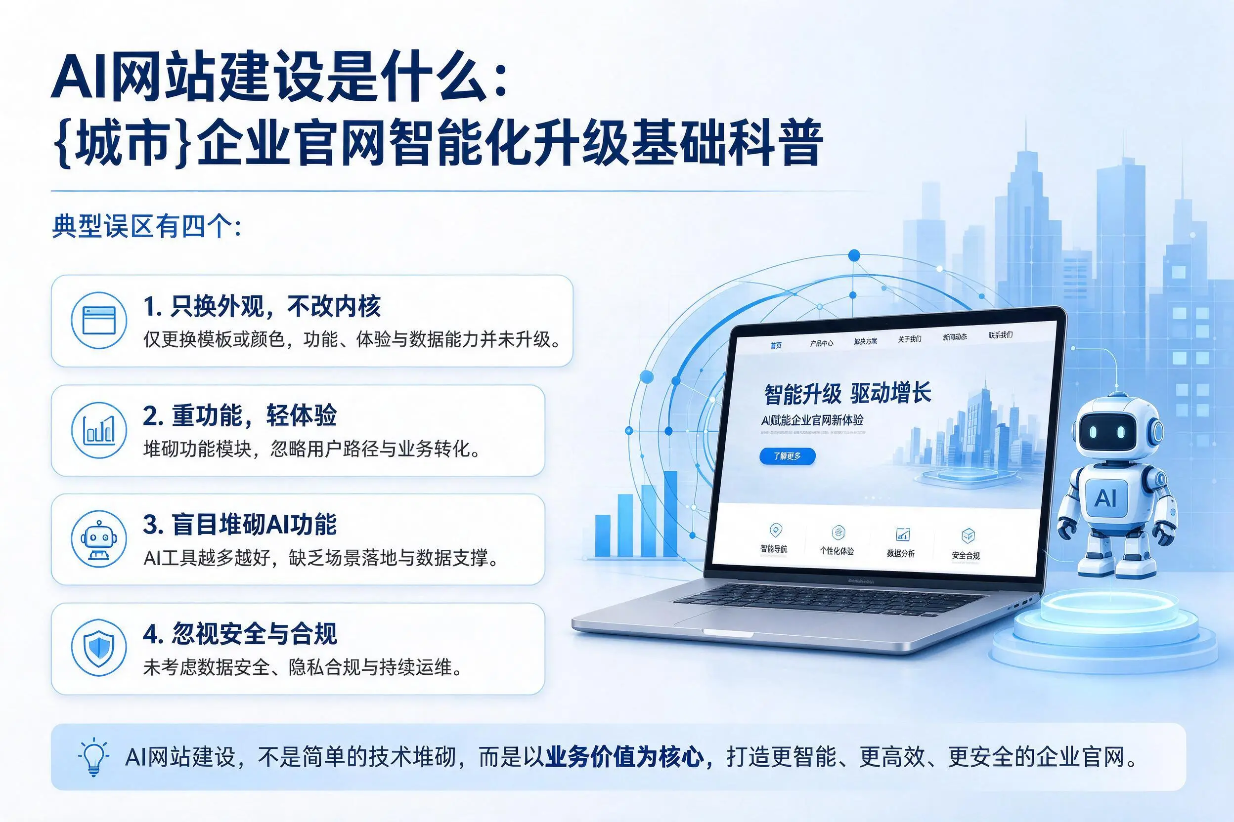 AI网站建设是什么：中卫企业官网智能化升级基础科普