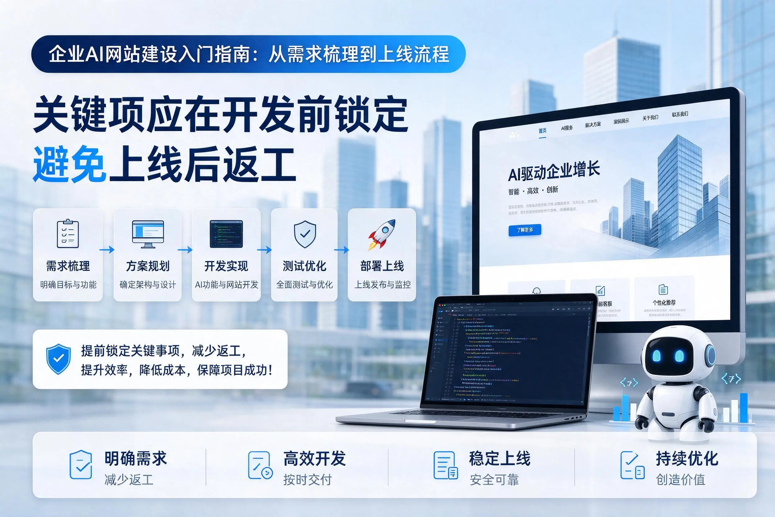 中卫企业AI网站建设入门指南：从需求梳理到上线流程
