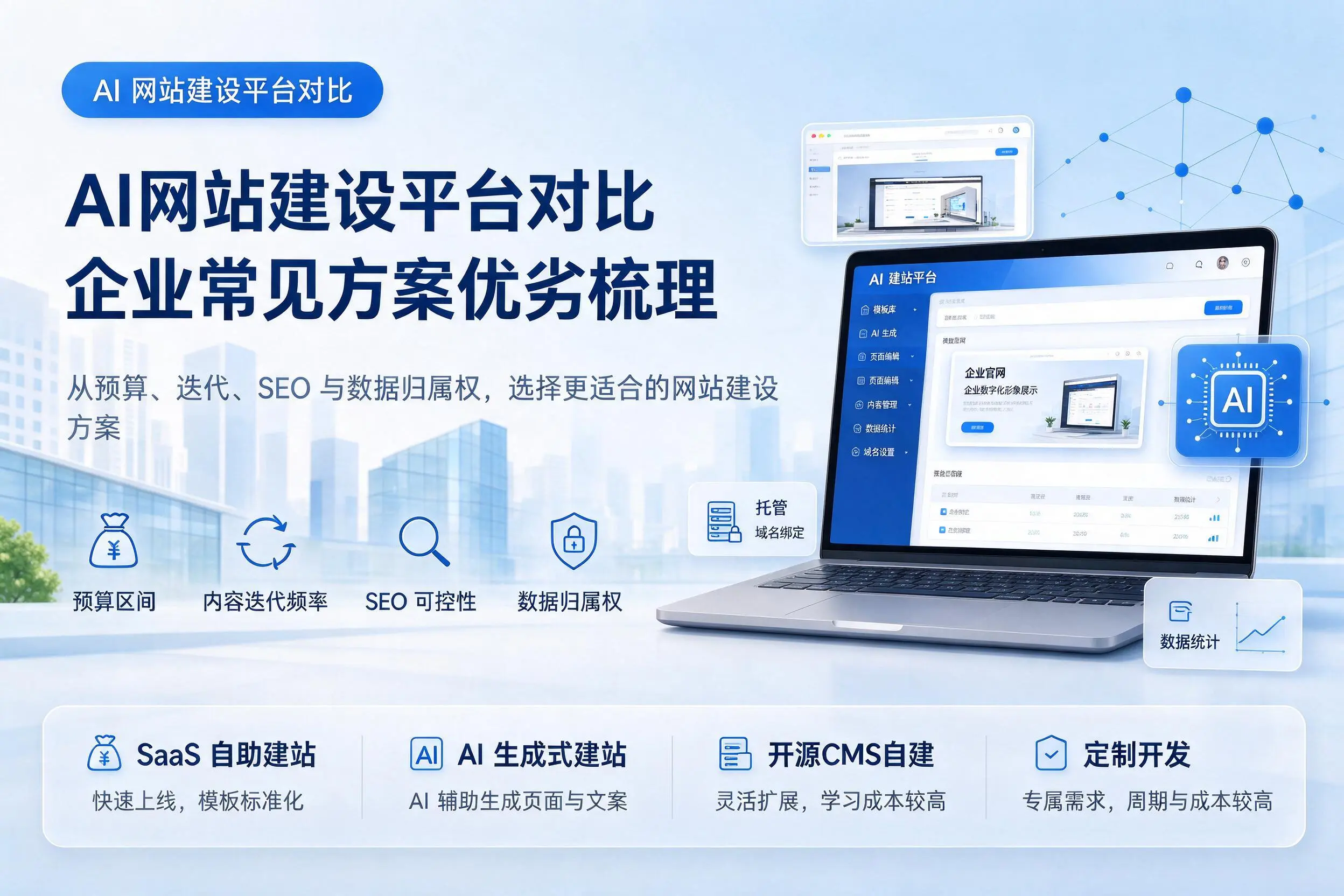 AI网站建设平台对比,中卫企业常见方案优劣梳理